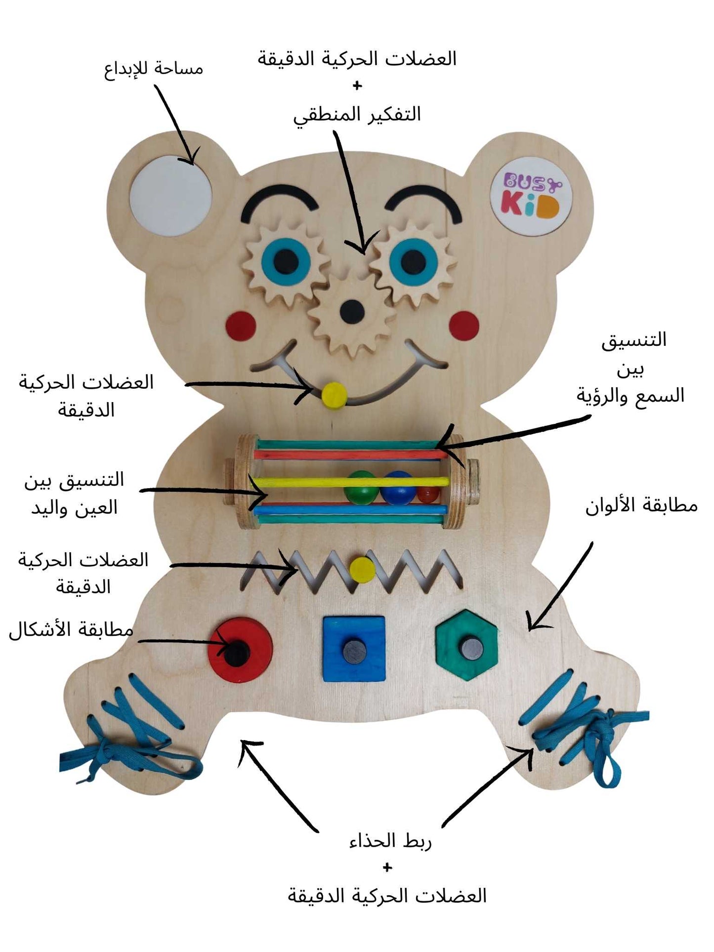 Smart Bear Montessori Busy Board - Educational Sensory Toy for Toddlers with Activities - Fine Motor Skills Development and Quiet Play - Montessori Inspired Learning Toy.